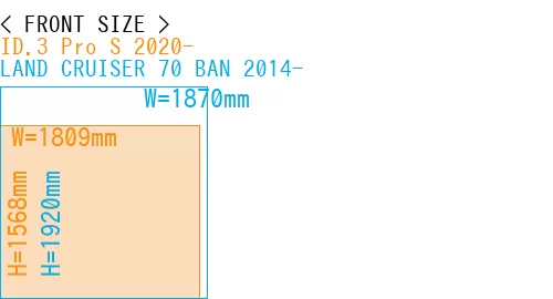 #ID.3 Pro S 2020- + LAND CRUISER 70 BAN 2014-